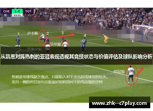 从凯恩对阵热刺的亚冠表现透视其竞技状态与价值评估及球队影响分析 从凯恩对阵热刺的亚冠表现透视其竞技状态与价值评估及球队影响分析