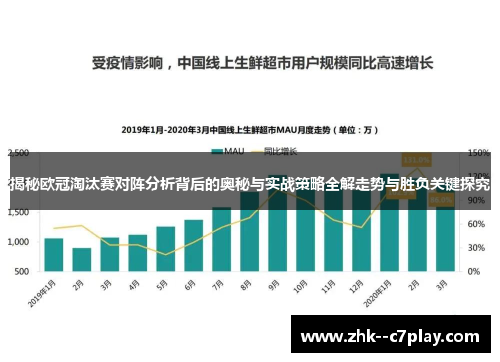 揭秘欧冠淘汰赛对阵分析背后的奥秘与实战策略全解走势与胜负关键探究 揭秘欧冠淘汰赛对阵分析背后的奥秘与实战策略全解走势与胜负关键探究