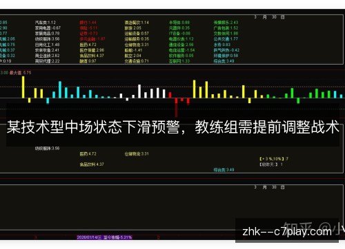 某技术型中场状态下滑预警,教练组需提前调整战术 某技术型中场状态下滑预警,教练组需提前调整战术